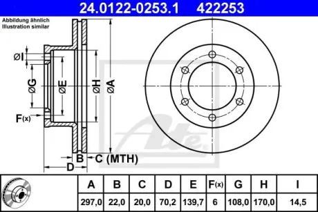Гальмівний диск 24.0122-0253.1 ATE 24012202531