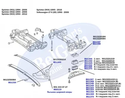 Комплект подушок ресорів (передньої) MB Sprinter 96- (пластик) BELGUM PARTS BG1322