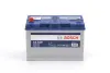 Акумуляторна батарея 95А BOSCH 0 092 S40 290 (фото 1)