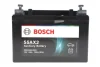 Акумулятор 8Ah-12v AGM AUXILIARY (S5AX2) (150x87x105),L,EN125 BOSCH 0092S5AX20 (фото 1)