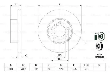 Диск гальмівний BMW 118-120 F20/316-320 F30 \'\'F \'\'12>> ="" BOSCH 0986479A18