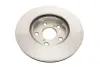 Диск гальмівний (передній) Toyota Auris/Corolla 07-12 (275x22) (з покрит.) (вентил.) BOSCH 0 986 479 R97 (фото 3)