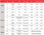 Склад передня синтетика - дорожні BREMBO BRM 07GR18SA (фото 1)