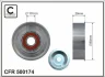 Ролик CAFFARO 500174 (фото 1)