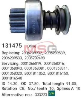 Бендикс ="" CARGO 131475