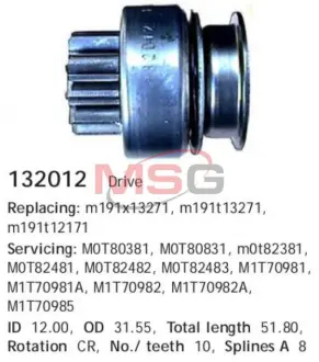 Бендикс ="" CARGO 132012