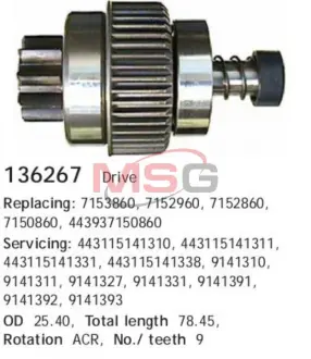 Бендикс ="" CARGO 136267
