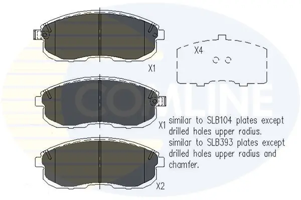 Comline - Гальмівні колодки до дисків COMLINE CBP32025 (фото 1)