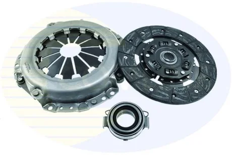 Comline - Комплект зчеплення COMLINE ECK420