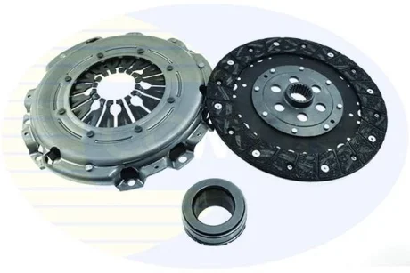 Comline - Комплект зчеплення COMLINE ECK428