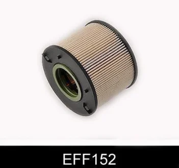 Comline - Фільтр палива (аналогWF8427/KX192D) COMLINE EFF152