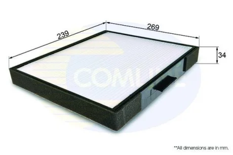Comline Фільтр салону COMLINE EKF208