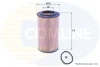 Comline - Фільтр оливи (аналогWL7228/OX153D1) COMLINE EOF031 (фото 1)
