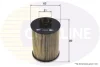 Comline - Фільтр оливи (аналогWL7232/OX173/2D) COMLINE EOF032 (фото 1)