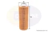 Comline - Фільтр оливи (аналогWL7406/OX177/3D) COMLINE EOF170 (фото 1)