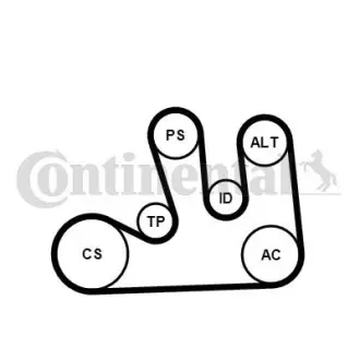 Комплект (ремінь + ролики + помпа) CONTINENTAL Contitech 5PK1750WP1