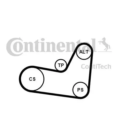 Комплект (ремінь+ролики) CONTINENTAL Contitech 6PK1070K2 (фото 1)