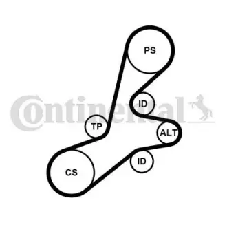 Комплект (ремінь + ролики) CONTINENTAL Contitech 6PK1352K1
