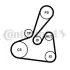 Комплект (ремінь + ролики) CONTINENTAL Contitech 6PK1502EXTRAK2 (фото 1)