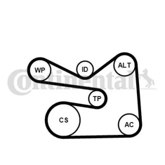 Комплект (ремінь+ролики+помпа) CONTINENTAL Contitech 6PK1733WP3
