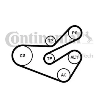 Комплект (ремінь+ролики) CONTINENTAL Contitech 6PK1740K3
