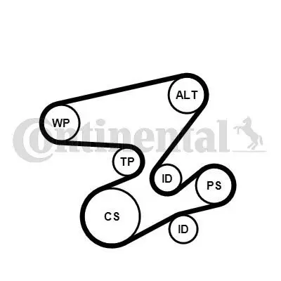 Комплект (ремінь+ролики+помпа) CONTINENTAL Contitech 6PK2080WP2 (фото 1)