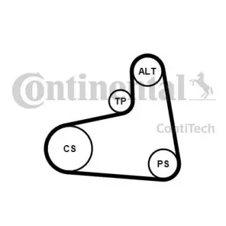 Комплект (ремінь + ролики) CONTINENTAL Contitech 6PK906K3