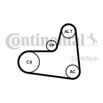 Комплект (ремінь + ролики) CONTINENTAL Contitech 6PK995K1