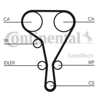Ремiнь ГРМ CONTINENTAL Contitech CT1127
