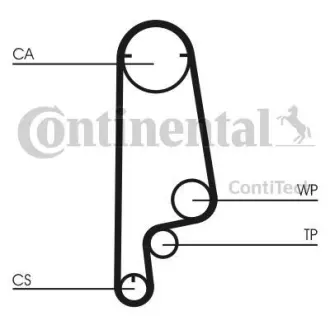 Ремінь ГРМ CONTINENTAL Contitech CT546