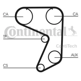 Ремінь ГРМ CONTINENTAL Contitech CT 649