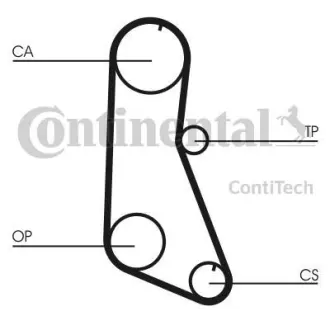 Ремiнь ГРМ CONTINENTAL Contitech CT716