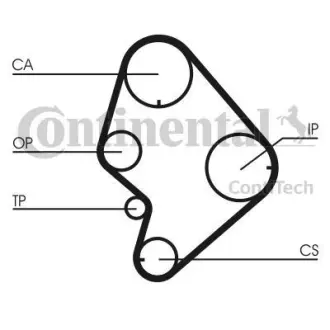 Комплект ремня грм CONTINENTAL Contitech CT723K1 (фото 1)