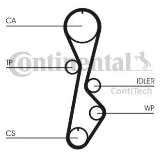 Ремень грм CONTITECH Contitech CT785