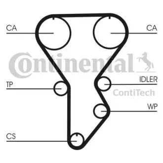 Комплект пасу ГРМ Mazda 626 2.0 16V 87-97/Kia Sportage CONTINENTAL Contitech CT790K1