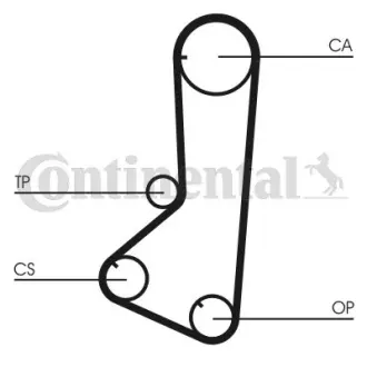 Комплект ременя ГРМ CONTINENTAL Contitech CT801K1