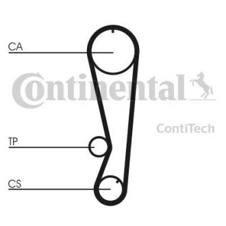 Комплект ремня грм CONTINENTAL Contitech CT850K1