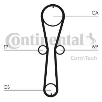 Комплект пасу ГРМ на Renault Clio/Kangoo/Twingo 1.2i CONTINENTAL Contitech CT915K1
