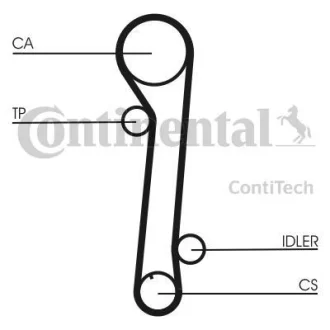 Ремкомплект грм із роликом ОЕ 24410-23050 Contitech CT937K2 (фото 1)