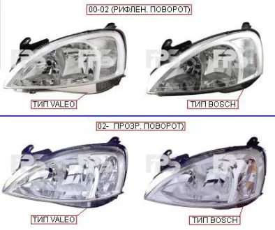 Фара передня DEPO FP 5023 R2-E - фото 2 Фара передня DEPO FP 5023 R2-E