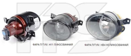 Фара протитуманна DEPO FP 7402 H6-E