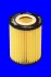 - Фільтр оливи (аналог WL7416) Drive+ DP1110.11.0101 (фото 2)