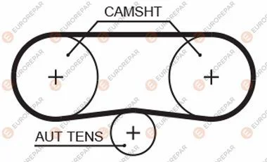 Ремінь ГРМ EUROREPAR 1633141880