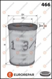 - ФІЛЬТР ПОВІТРЯНИЙ EUROREPAR 1667450580