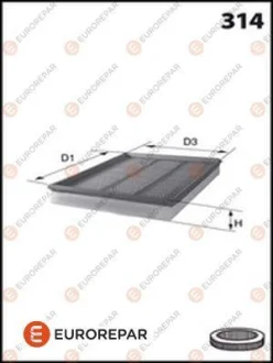 - ФІЛЬТР ПОВІТРЯНИЙ EUROREPAR E147024