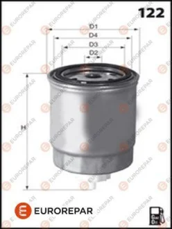 - ФІЛЬТР ПАЛИВНИЙ ДИЗЕЛЬНИЙ EUROREPAR E148098