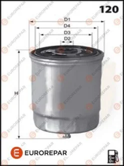 - ФІЛЬТР ПАЛИВНИЙ ДИЗЕЛЬНИЙ EUROREPAR E148130