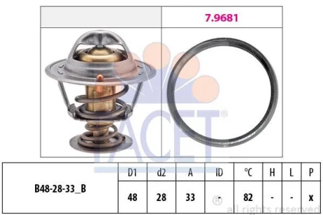Термостат Nissan Almera III (06-) 1.5i, 1.6i (7.8724) FACET 78724