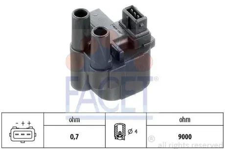Котушка запалення Renault Clio ii 1.4 (b/cb0c) (98-05) (9.6276) FACET 96276