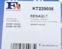 Комплект прокладок турбіни RENAULT Master II 97-10; OPEL Movano A 98-10 Fischer Automotive One (FA1) KT220035 (фото 10)
